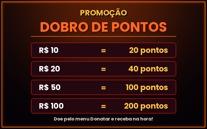 Promoção de Pontos